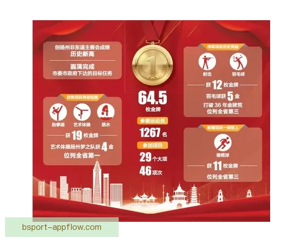 B体育登录入口全面解析 用户如何快速安全登陆享受精彩赛事体验