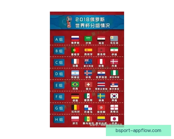 美加墨世界杯竞猜赔率走势深度解析与夺冠热门球队前景全览