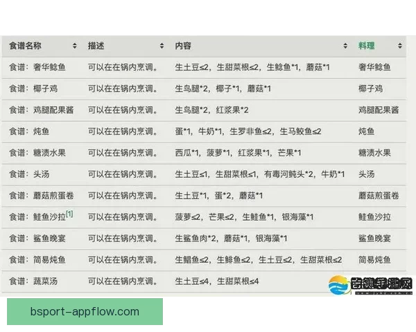 世界杯买球策略深度解析与数据趋势全面指南