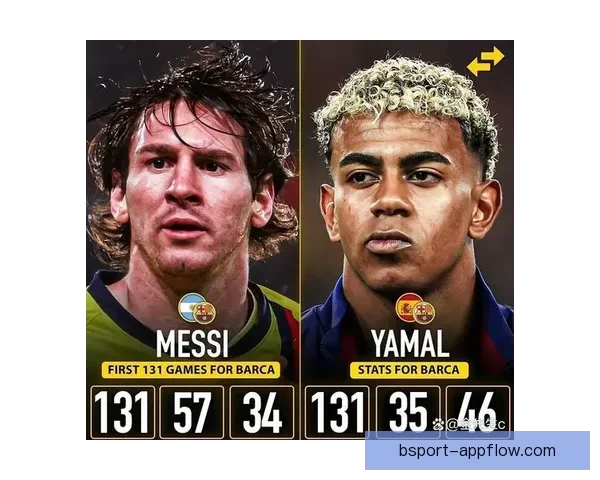 梅西与亚马尔领衔 马竞巴萨历史最贵阵容格列兹曼担任核心