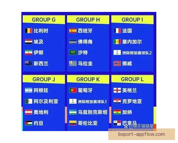 2026世界杯淘汰赛精彩对决全程赛程及关键赛事盘点